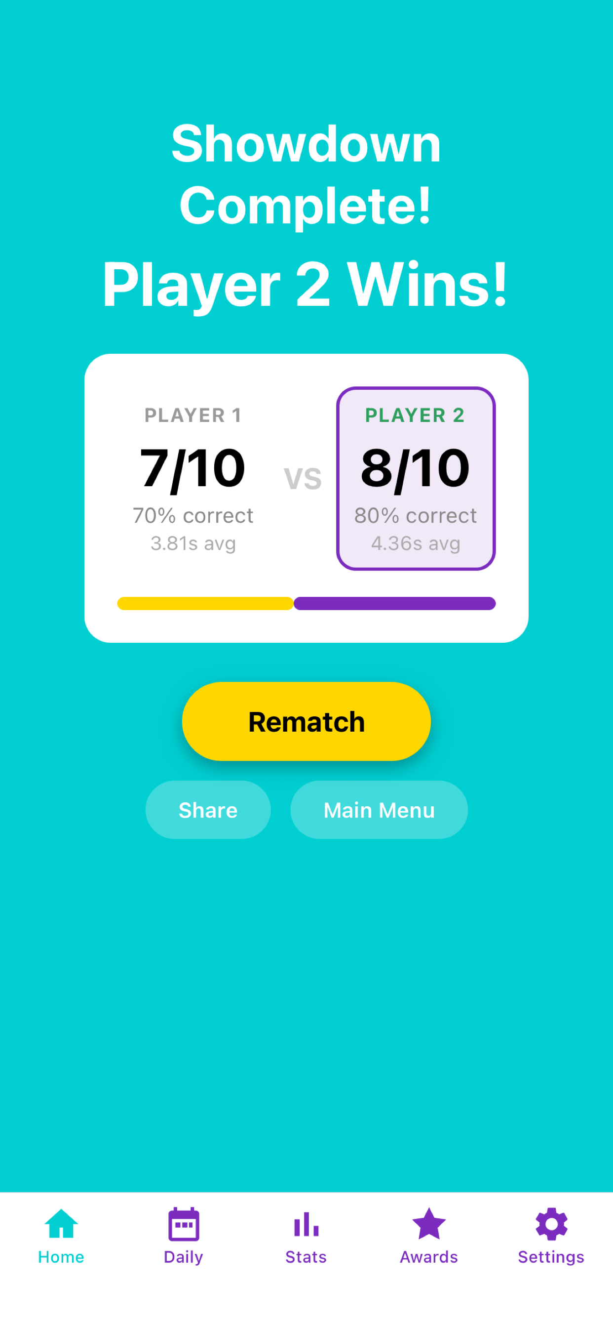 Showdown results screen with rankings